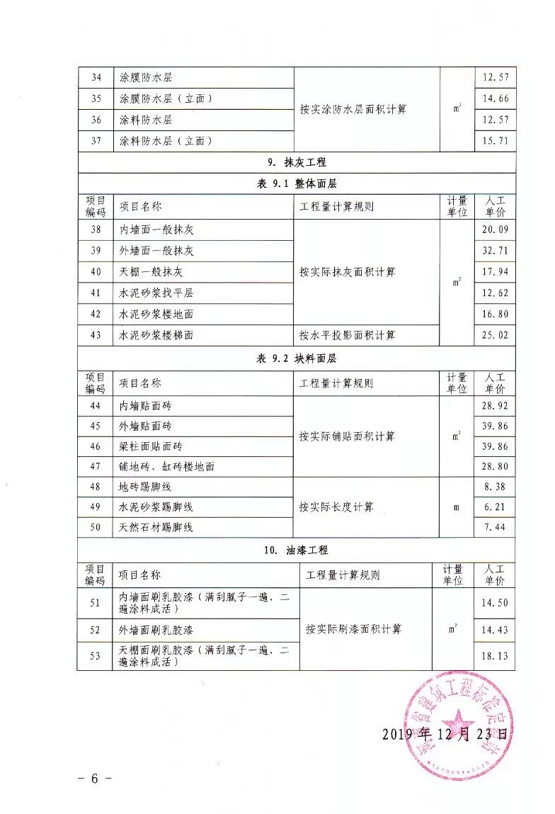 河南省定额站发布2019年7～12月人工价格指数、各工种 信息价、实物工程量人工成本信息价的通知