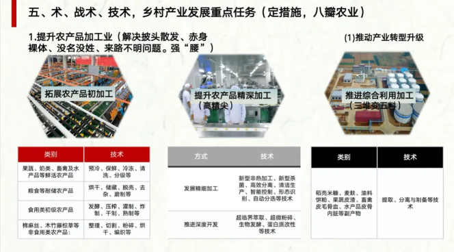 农业农村部陈建光处长详解《全国乡村产业发展规划（2020-2025年）》