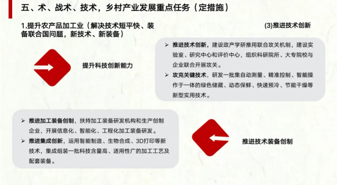 农业农村部陈建光处长详解《全国乡村产业发展规划（2020-2025年）》
