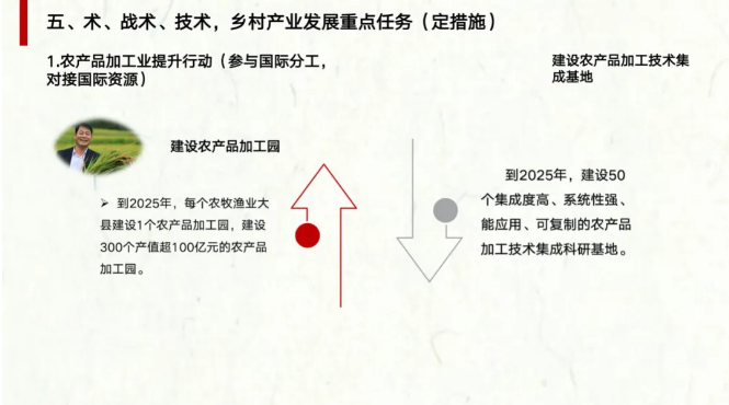 农业农村部陈建光处长详解《全国乡村产业发展规划（2020-2025年）》