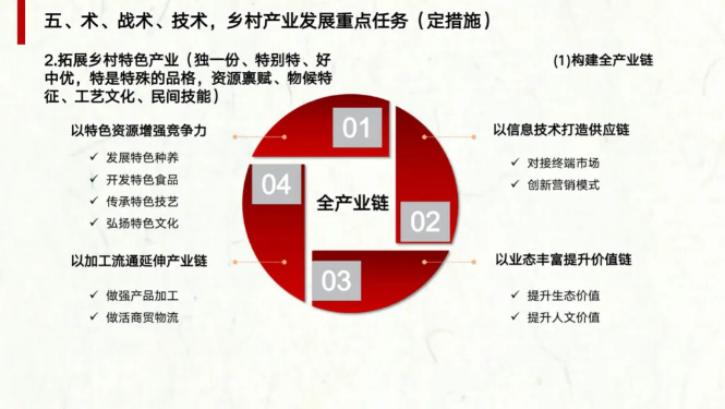 农业农村部陈建光处长详解《全国乡村产业发展规划（2020-2025年）》