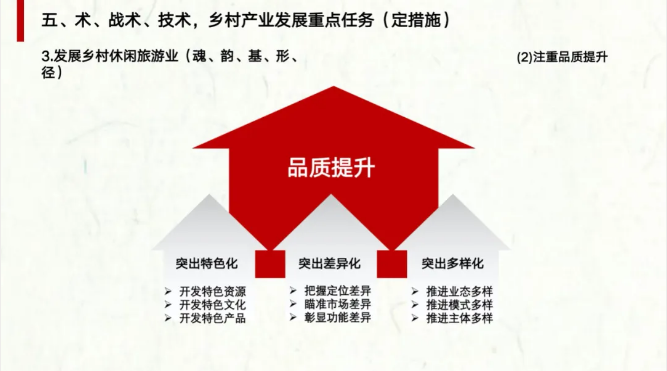 农业农村部陈建光处长详解《全国乡村产业发展规划（2020-2025年）》