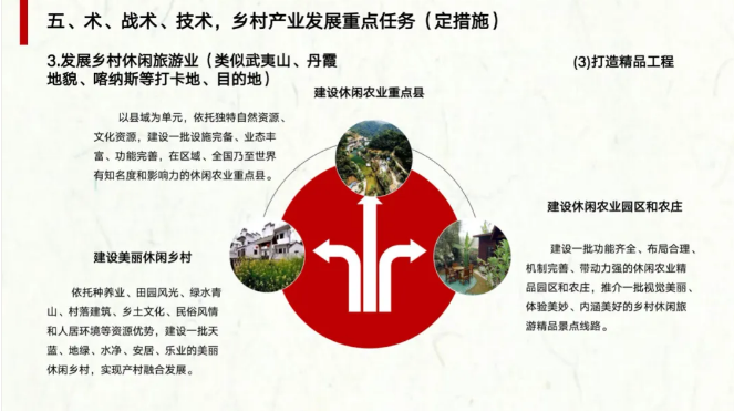 农业农村部陈建光处长详解《全国乡村产业发展规划（2020-2025年）》