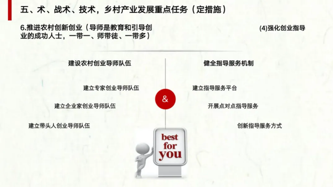 农业农村部陈建光处长详解《全国乡村产业发展规划（2020-2025年）》