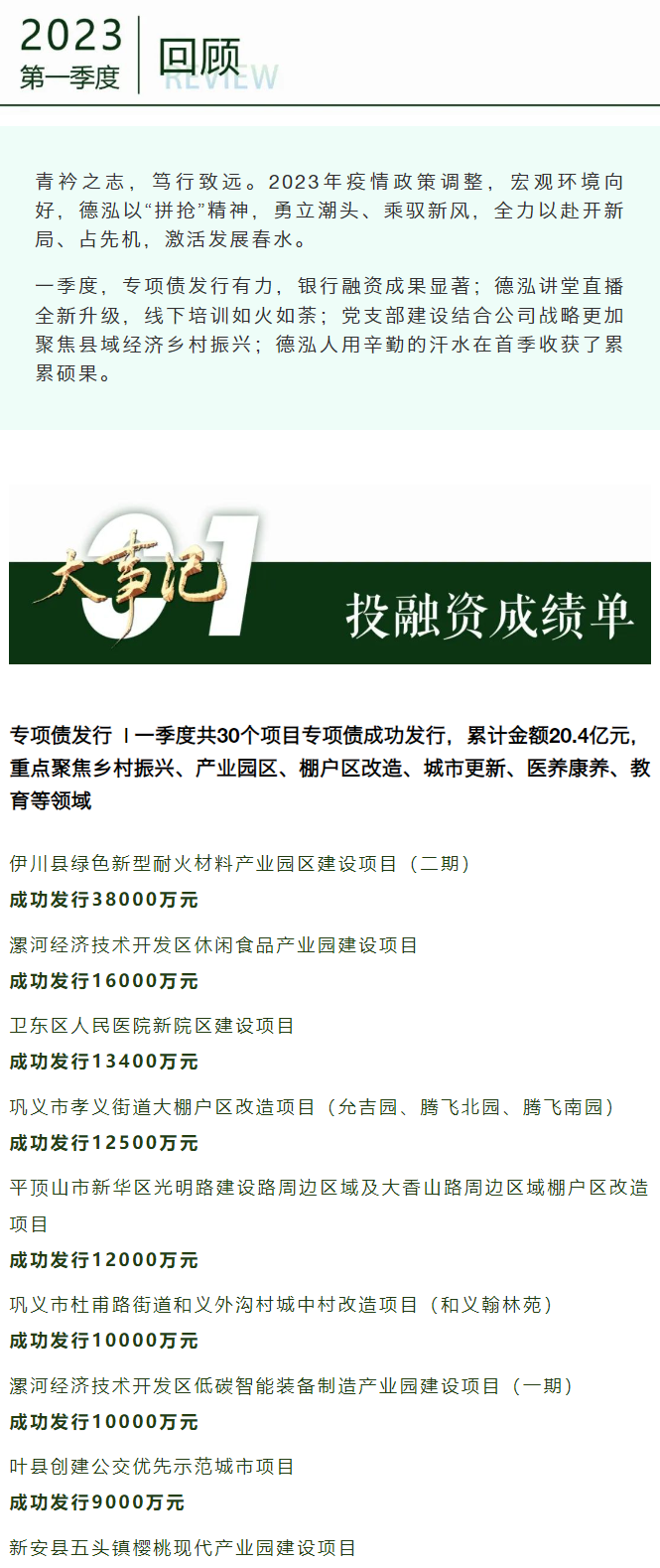 吹响新号角 扬帆新征程 | 德泓咨询2023年第一季度大事记