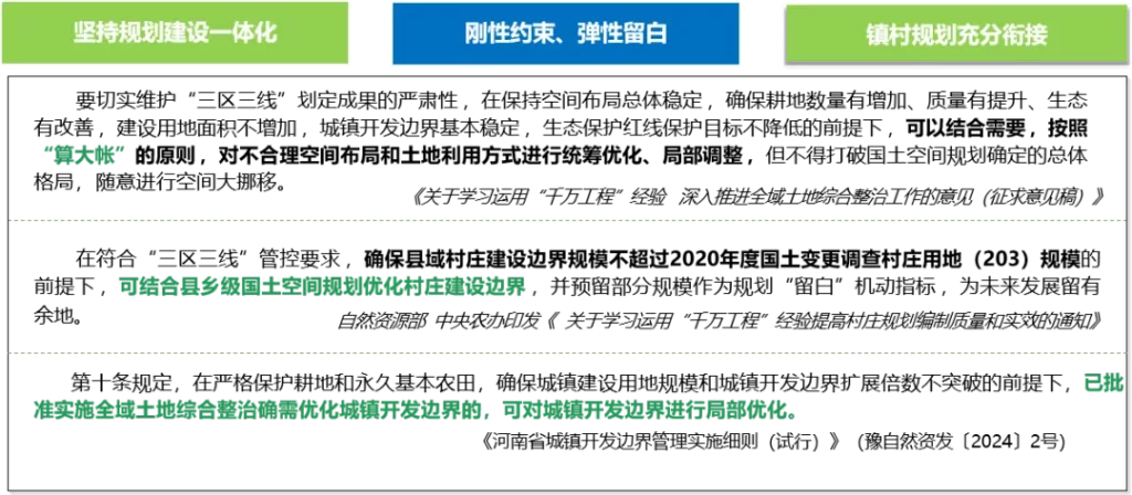 德泓智库 | 点“土”成金：全域土地综合整治深度解析