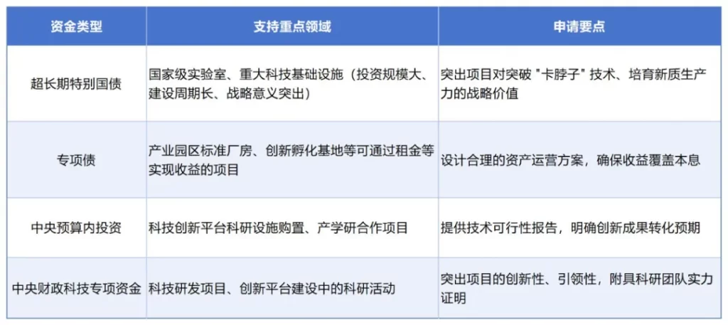 德泓智库 | 从中央城市工作会议看城市发展新路径与项目谋划新方向
